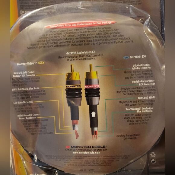 Monster Video 2 Interlink - Picture 2 of 6